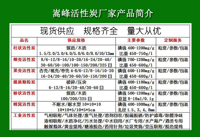 ̿Ҭˮw̿VϮa(chn)ƷD