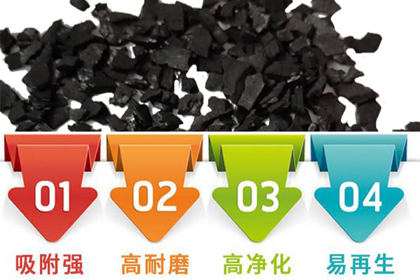 ����|Ҭ����ˮ�w������̿�V�ϏS�����܈D