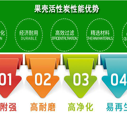 ����|Ҭ��|��ˮ|����̿�V�����܃�(y��u)��