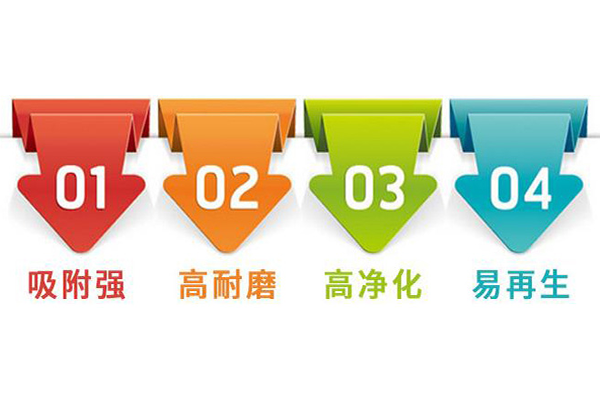 果殼|椰殼|凈水|活性炭濾料特點(diǎn)展示 果殼|椰殼|凈水|活性炭濾料特點(diǎn)展示