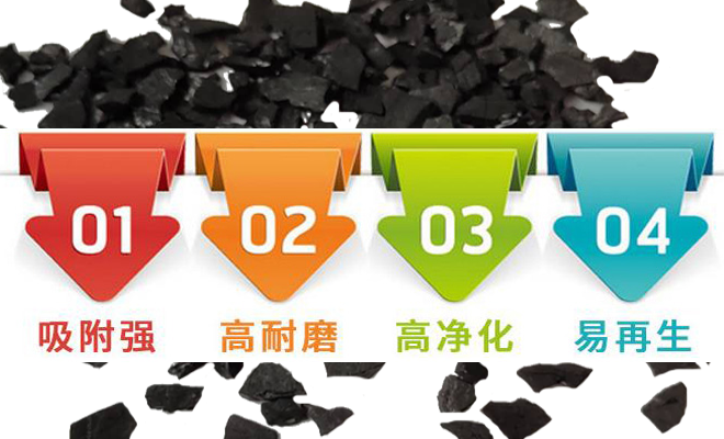 ����|Ҭ��|��ˮ|����̿�V���������c