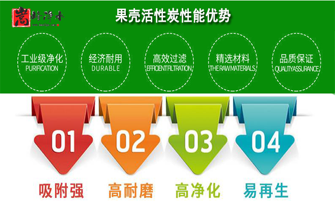 ���I(y��)�Uˮ�����ù�������̿