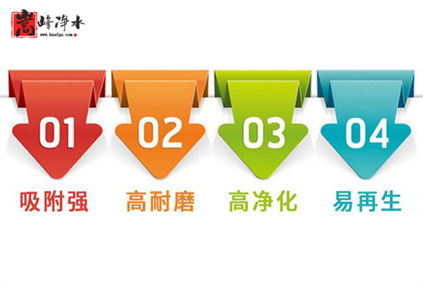 Ҭ��|��ˮ|����̿|ʹ�÷���|��(y��ng)��|Ч��|�r(ji��)��|�S��