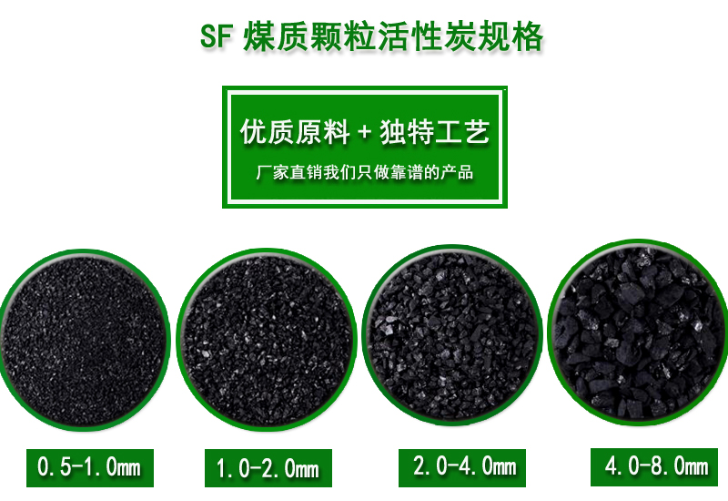 ú�|(zh��)|�w��|����|����̿|�V��|���a(ch��n)|�S��|�r��