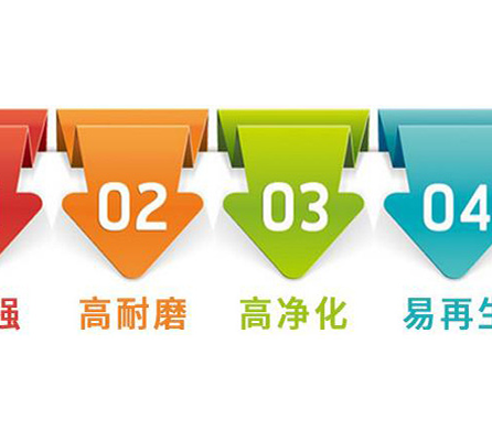 ����|�w��|��ˮ|Ҭ��|�r��|����̿|�V��|�S��|�l(f��)؛|Ч��|���a(ch��n)