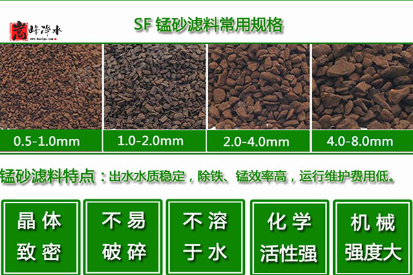 �iɰ�V��|�o(w��)��ú|����̿|��ˮ|�S��