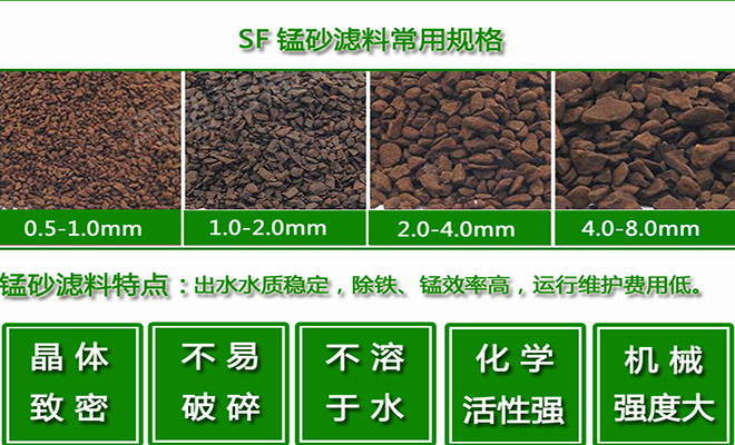 ˮ̎��|����|�V��|����̿|��ˮ|�S��