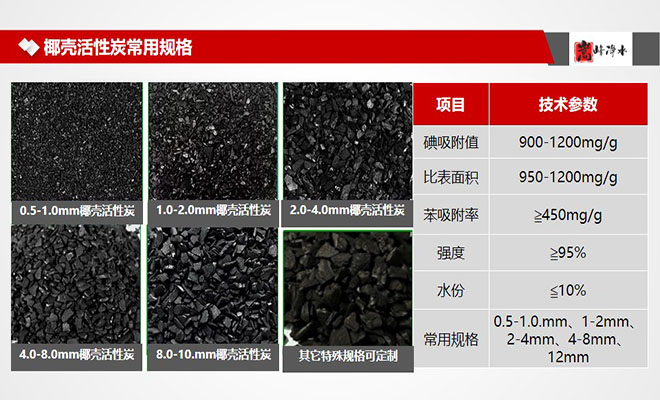 늏Sˮ̎���ù�������̿��Ҭ����ˮ������̿�V�ϏS�҈D