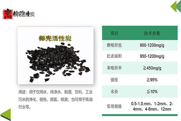 �LЧ�^�V��������Q��Ҭ����ˮ����̿׌����������,Ҭ������̿,Ҭ����ˮ����̿,����̿�V��,����̿