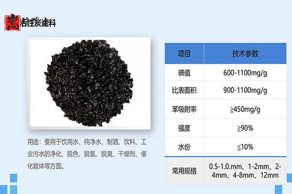 ���ُ�I��ˮ����̿���˽��@�׷N�����x���m�ϵ�,ľ�|(zh��)����̿,ľ�|(zh��)����̿�r��,ľ�|(zh��)����̿���a(ch��n),����̿�V��,����̿