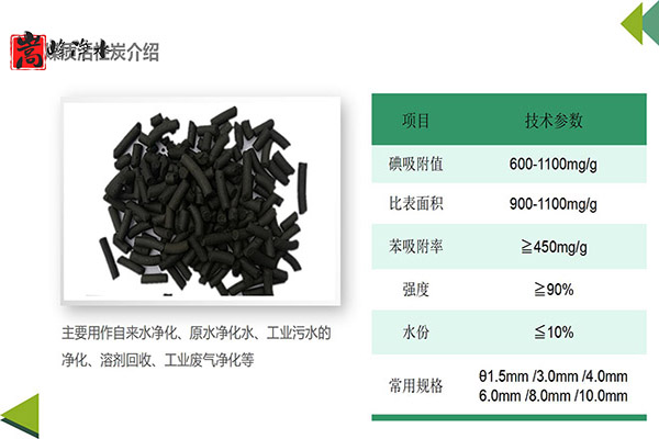 �������̿������(w��n)������������������Q����,�iɰ�V��,�o(w��)ú���V��,ú�|(zh��)����̿,��������̿,ľ�|(zh��)����̿