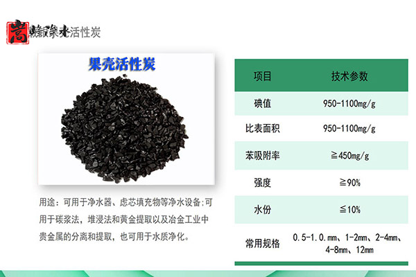 ��(d��)�����ܣ������w����̿��ʯ���е��P(gu��n)�I����,����̿,����̿�V��,ˮ̎��V��,ˮ̎������̿