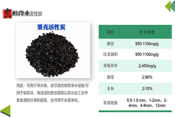 ��������̿��������ˮ̎���Ј�(ch��ng)�ğ��N(xi��o)ǰ��,��������̿,��ˮ����̿,ú�|(zh��)�������̿,Ҭ������̿