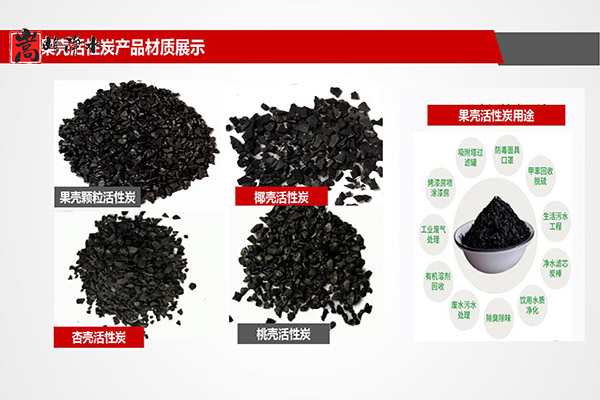 ���o���˽���,��ˮ�V���趨����ϴ��,�iɰ�V��,�oú���V��,ú�|(zh��)����̿,��������̿,ľ�|(zh��)����̿