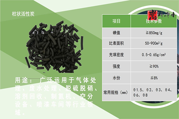 ���F(xi��n)�@Щ��r,��ԓ���Qú������̿����,��������̿,��ˮ����̿,ú�|(zh��)�������̿,Ҭ������̿