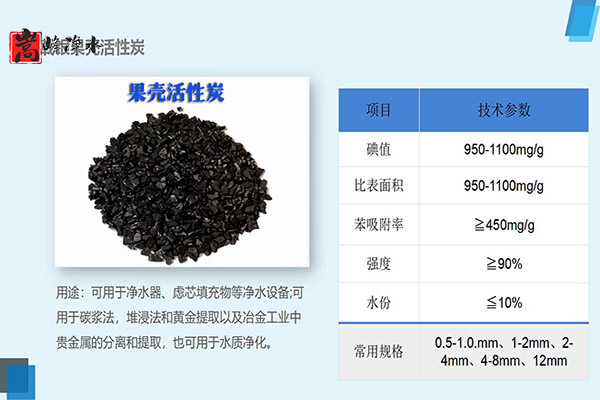 ��������̿,��ˮ�O(sh��)��Ľ�(j��ng)��(j��)�ɿ�֮�x,��������̿,��ˮ����̿,ú�|(zh��)�������̿,Ҭ������̿