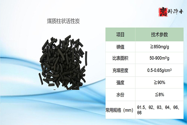 ú�|(zh��)�������̿���ڵ���Ҫ��ȫע�����(xi��ng)����Щ��,Ҭ������̿,Ҭ����ˮ����̿,����̿�V��,����̿