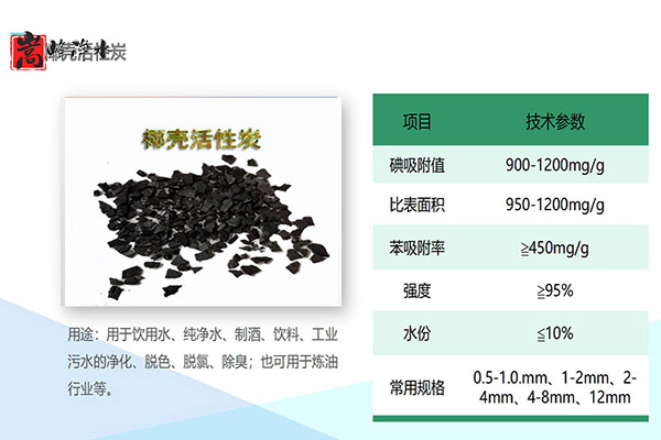 ����̿���Uˮ����������,�����V��,��ˮˎ��,ˮ̎��V��,����̿�V��