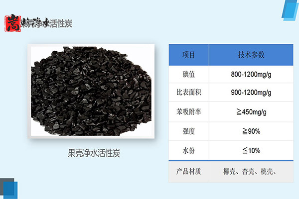 ʹ�û���̿�Uˮ̎��ע�������,�iɰ�V��,�oú���V��,ú�|(zh��)����̿,��������̿,ľ�|(zh��)����̿