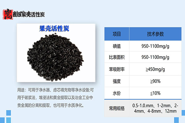 ɽ�|ʡ������ˮ����̿,��������̿,��ˮ����̿,ú�|(zh��)�������̿,Ҭ������̿