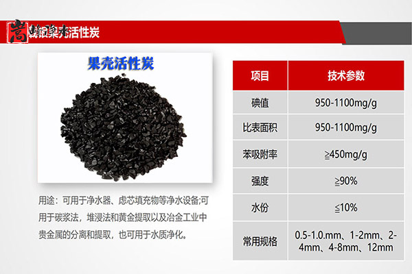 ��������ˮ���ߵ�ֵ��ˮ̎�����ԁ�(l��i)ˮ�������U��̎��������̿�V�ϣ��S�ң����ƈD