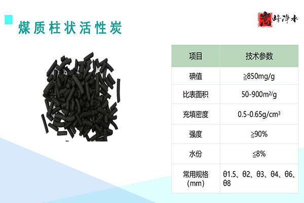 ������Ҭ�����ߵ�ֵ����ˮ��ˮ̎�����ԁ�ˮ����������̿�V�ϏS�ң���(y��u)�c(di��n)�D