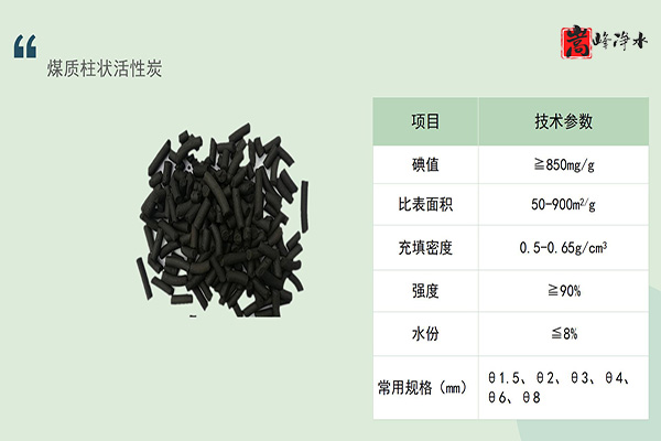 ˮ̎������̿�V�ϣ��������ߵ�ֵҬ������ˮ���ԁ�ˮ�������U��̎�����������̿�S�ң���(y��u)��(sh��)�D