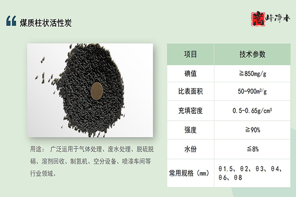 ˮ̎������̿�V�ϣ��������ߵ�ֵҬ������ˮ���ԁ�ˮ�������U��̎�����������̿�S�ң���(y��u)�c(di��n)�D