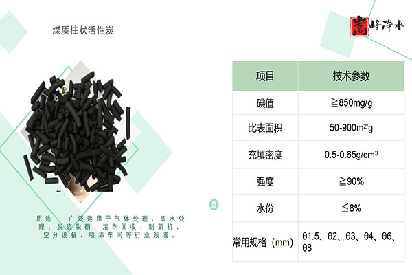 ˮ̎������̿�V�ϣ��������ߵ�ֵҬ������ˮ���ԁ�ˮ�������U��̎�����������̿�S�ң��ӹ��D