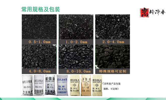 ������Ҭ�����ߵ�ֵ����ˮ��ˮ̎�����ԁ�(l��i)ˮ����������̿�V�ϏS�ң�Ҏ(gu��)��D