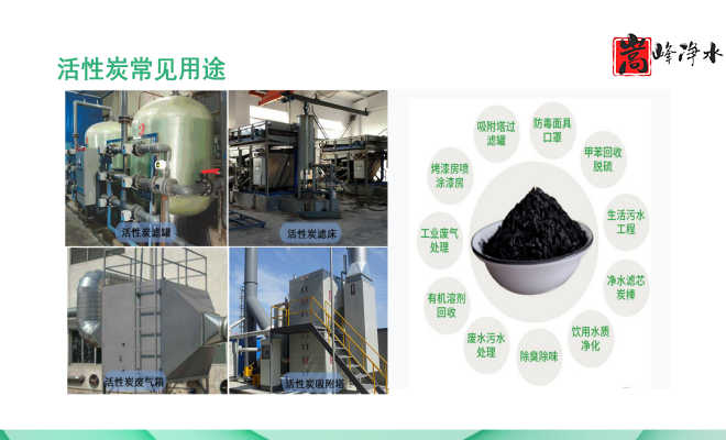 ������Ҭ�����ߵ�ֵ����ˮ��ˮ̎�����ԁ�(l��i)ˮ����������̿�V�ϏS�ң�����(y��ng)�̈D