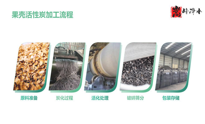 ��������ˮ���ߵ�ֵ��ˮ̎�����ԁ�(l��i)ˮ�������U��̎��������̿�V�ϣ��S�ң�Ҏ(gu��)��D