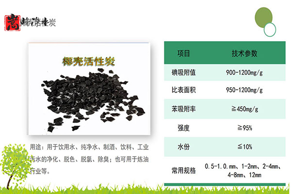 Ҭ�����������ߵ�ֵ����ˮ̎�����ԁ�ˮ����������̿���o��ú�V�ϣ��S�ң��ӹ��D