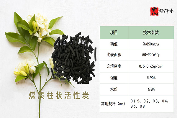 ������Ҭ�����ߵ�ֵ����ˮ��ˮ̎�����ԁ�(l��i)ˮ����������̿�V�ϏS�ң���(y��u)��(sh��)�D