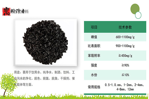 ˮ̎������̿�V�ϣ��������ߵ�ֵҬ������ˮ���ԁ�(l��i)ˮ�������U��̎�����������̿�S�ң�Ҏ(gu��)��D