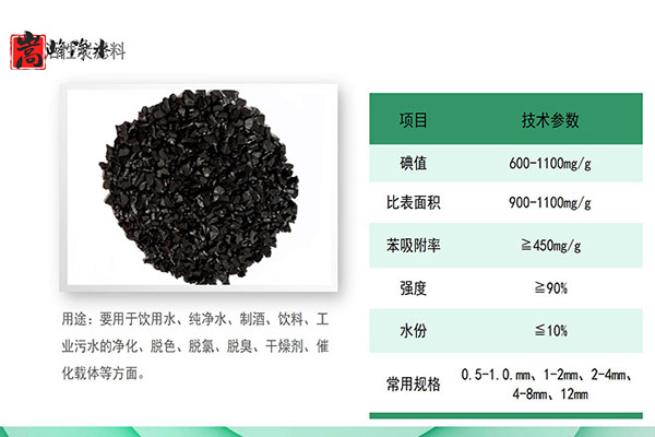 ˮ̎������̿�V�ϣ��������ߵ�ֵҬ������ˮ���ԁ�ˮ�������U��̎�����������̿�S�ң���(y��u)��(sh��)�D