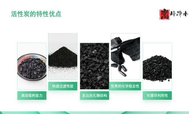 ��������ˮ���ߵ�ֵ��ˮ̎�����ԁ�ˮ�������U��̎��������̿�V�ϣ��S�ң�����(y��ng)�̈D