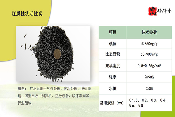 ˮ̎������̿�V�ϣ��������ߵ�ֵҬ������ˮ���ԁ�ˮ�������U��̎�����������̿�S�ң���(y��u)�݈D