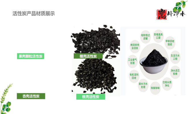 ˮߵֵˮ̎ԁ(li)ˮU̎̿VϣSңҎ(gu)D