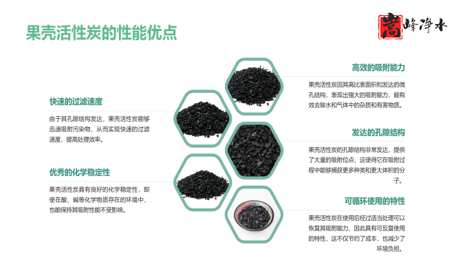 ������Ҭ�����ߵ�ֵ����ˮ��ˮ̎�����ԁ�ˮ����������̿�V�ϏS�ң��ӹ��D