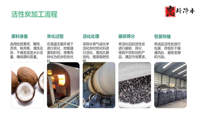 Ҭߵֵˮˮ̎ԁˮ̿VϏSңӹD