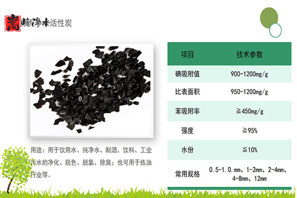 Ҭ�����������ߵ�ֵ����ˮ̎�����ԁ�ˮ����������̿���o��ú�V�ϣ��S�ң��ӹ��D