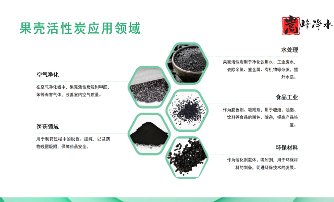 ������Ҭ�����ߵ�ֵ����ˮ��ˮ̎�����ԁ�ˮ����������̿�V�ϏS�ң���(y��ng)���I(l��ng)��D