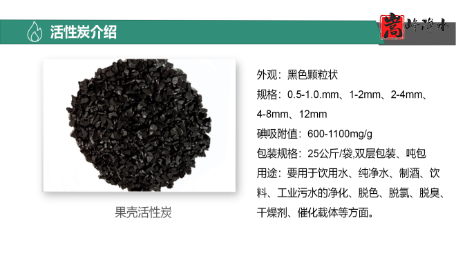 ��������ˮ���ߵ�ֵ��ˮ̎�����ԁ�ˮ�������U��̎��������̿�V�ϣ��S�ң��ӹ��D