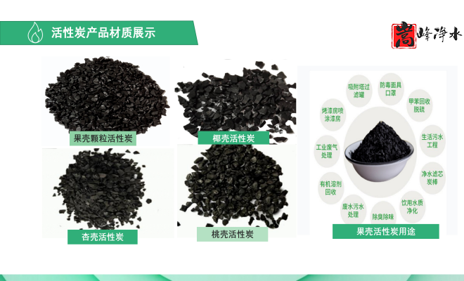 ��������ˮ���ߵ�ֵ��ˮ̎�����ԁ�ˮ�������U��̎��������̿�V�ϣ��S�ң�����ԭ��D