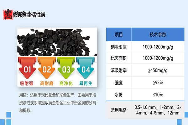 Ҭߵֵˮ̎ԁˮ̿oúVϣSңF(xin)D