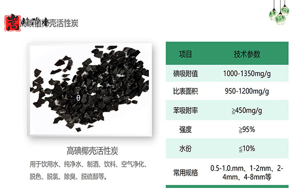 Ҭ�����������ߵ�ֵ����ˮ̎�����ԁ�ˮ����������̿���o��ú�V�ϣ��S�ң���(y��u)�݈D