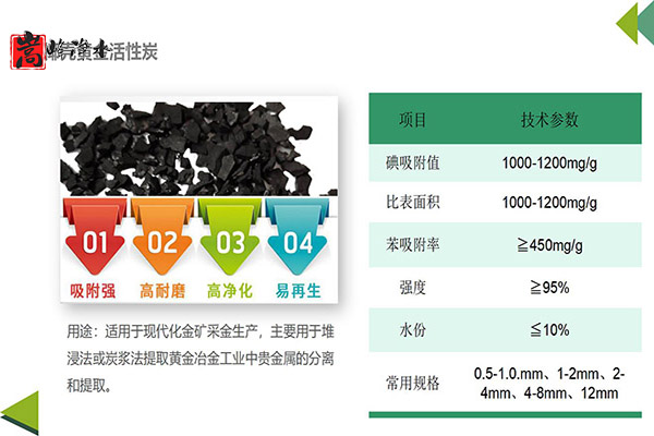 Ҭߵֵˮ̎ԁˮ̿oúVϣSңF(xin)D