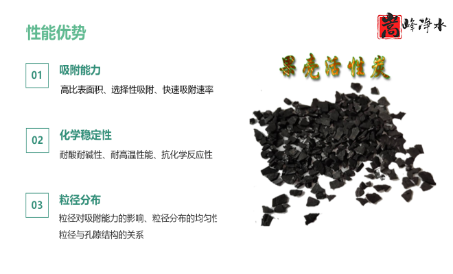 ��������ˮ���ߵ�ֵ��ˮ̎�����ԁ�ˮ�������U��̎��������̿�V�ϣ��S�ң��ӹ��D