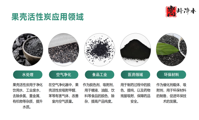 ��������ˮ���ߵ�ֵ��ˮ̎�����ԁ�ˮ�������U��̎��������̿�V�ϣ��S�ң������I(l��ng)��D